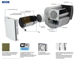 Blauberg Vento Expert A50-1 S10 W V.2 dezentrale Lüftung mit WLAN-Steuerung GHS-Berlin.shop 12