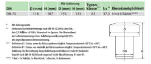 DURGO Ventil DN75 Belüftungsventil mit Isolierung GHS-Berlin.shop 6