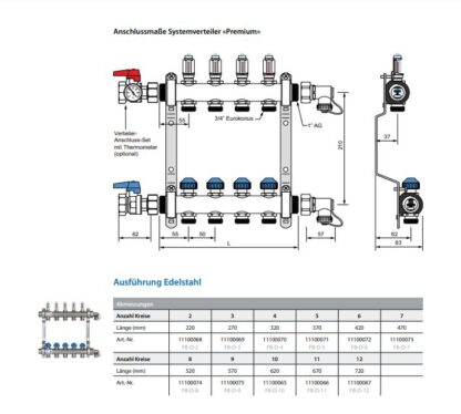 Zewotherm Heizkreisverteiler Edelstahl Systemverteiler Premium 11 GHS-Berlin.shop 3